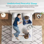 12 Zoll 5-Zonen-Matratze ohne Fiberglas – Kompatibel mit Plattformbett, Boxspringbett oder Lattenrost