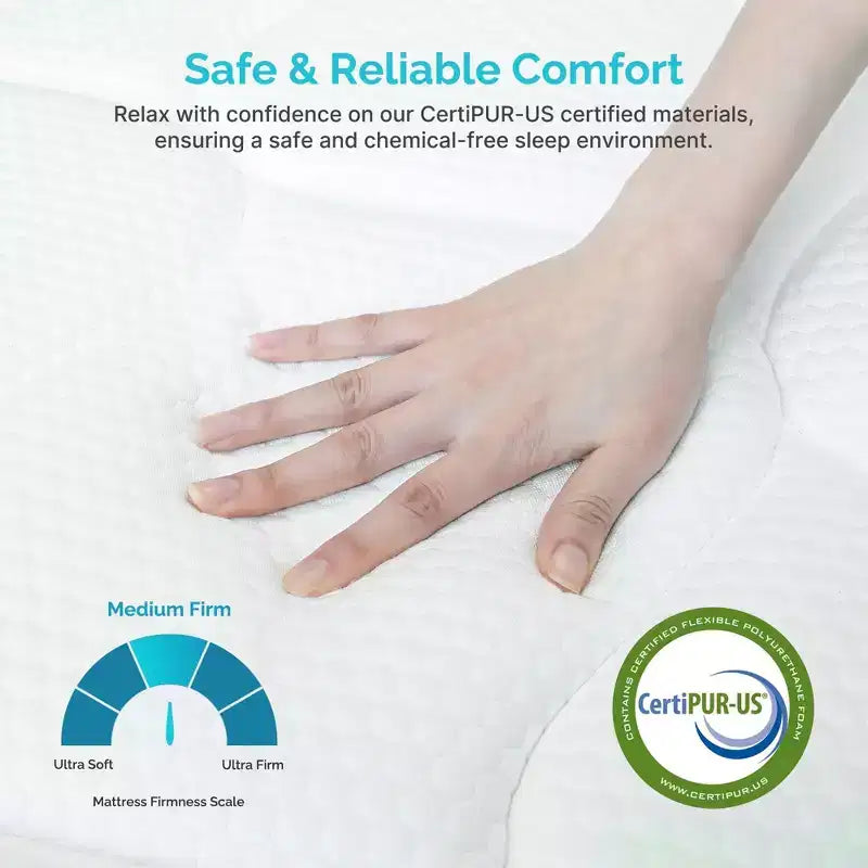 12 Zoll 5-Zonen-Matratze ohne Fiberglas – Kompatibel mit Plattformbett, Boxspringbett oder Lattenrost
